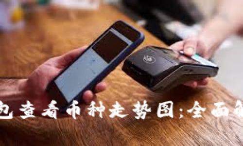 如何使用TP钱包查看币种走势图:全面解析与实用技巧