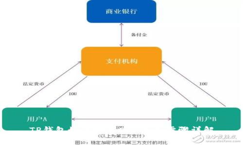 TP钱包如何创建ETH钱包步骤详解