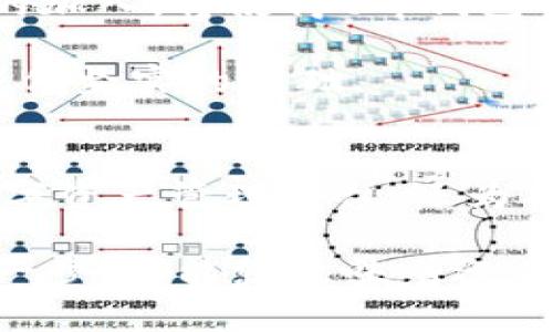    t p钱包预售：如何在数字货币浪潮中抢占先机  /   
 guanjianci  t p钱包, 数字货币, 预售  /guanjianci   

引言  
在当今这个科技迅猛发展的时代，数字货币逐渐渗透到我们生活的方方面面。无论是在投资、交易还是日常消费中，数字资产都变得越来越重要。作为数字资产存储和管理的重要工具，数字钱包的选择显得尤为关键。在众多的数字钱包中，t p钱包因其独特的安全性与便捷性而备受关注。而它的预售活动更是吸引了大量用户的目光。  

t p钱包的特点与优势  
首先，t p钱包在安全性方面做了大量的。与传统的钱包相比，t p钱包采用了更为先进的加密技术，确保用户的数字资产不被黑客攻击。值得一提的是，多重签名的机制使得用户在进行大额交易时，必须经过多重验证，这大大提高了资金的安全性。  

其次，t p钱包的用户体验方面也值得称道。其操作界面设计，用户即使是首次接触数字钱包也能轻松上手。此外，t p钱包还支持多种主流数字货币，不同用户的需求都能在这个钱包中得到满足。  

预售活动的意义  
预售活动不仅是t p钱包推广的一种方式，还是让早期用户体验产品的机会。通过预售，用户可以抢先体验到钱包的各项功能，并在使用中提出意见。这种互动不仅帮助开发团队进行，也能增进用户的参与感。  

值得注意的是，参与预售的用户通常会享受到一些额外的福利，比如折扣优惠或者独特的功能。这些都使得预售活动变得格外吸引人。  

如何参与t p钱包预售  
对于想要参与t p钱包预售的用户，流程相对简单。首先，用户需要访问t p钱包的官方网站，注册一个账户。接着，用户需要进行身份验证，以确保交易的安全。完成这些步骤后，用户就可以选择参与预售，并按照指引完成支付。  

此外，t p钱包官方也会定期在社交媒体上发布预售相关的信息和技巧，用户可以关注这些渠道，获取最新动态。  

评估t p钱包的性价比  
在参与预售之前，建议用户首先评估t p钱包的性价比。在众多数字钱包中，t p钱包的费用结构相对透明，用户能清楚了解每一笔交易的费用。此外，安全性、易用性及支持的数字货币种类也是衡量性价比的重要因素。  

有些用户可能会担心预售后的价格波动，因此在参与之前，可以参考市场上其他同类钱包的情况，和t p钱包进行比较，做出更为明智的决策。  

用户反馈与社区支持  
用户反馈是改进产品的重要途径。t p钱包在预售期间，特别重视用户的使用体验，鼓励用户通过官方渠道反馈意见。通过与用户的互动，开发团队能够不断钱包的功能和界面。  

同时，t p钱包还建立了用户社区，提供用户之间相互交流的空间。在这里，用户可以分享他们的使用感受、技巧以及解决方案，使得整个社区形成良性循环。  

未来展望：t p钱包的开发方向  
展望未来，t p钱包将进一步拓展其功能与服务。除了基础的资产存储与管理，t p钱包团队正在研发更多功能，比如跨链交易、智能合约集成等。这些新功能的加入，将使得t p钱包不仅仅是一个钱包，而是一个全面的数字资产管理平台。  

同时，随着用户数量的增加，t p钱包也计划加强与多个金融机构的合作，探索更多的商业模式。这不仅能提升用户的使用体验，也将为t p钱包的持续发展提供坚实的基础。  

结语  
在数字货币日益成为未来金融的重要组成部分的背景下，t p钱包的预售活动无疑是一个值得关注和参与的机会。它不仅为用户提供了一个安全、高效的数字资产管理平台，还为用户的投资与使用带来了更多的可能性。  

无论你是数字货币的新手，还是经验丰富的用户，参与t p钱包的预售活动，都可能为你的数字资产管理之路带来新的机遇。在这个瞬息万变的市场中，抢先一步，可能就意味着迎来更好的未来。趁着预售的机会，不妨深入了解t p钱包，找到最适合你的数字资产管理方案。  
