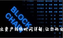 TP钱包转出资产到账时间详解：让你的交易更高效